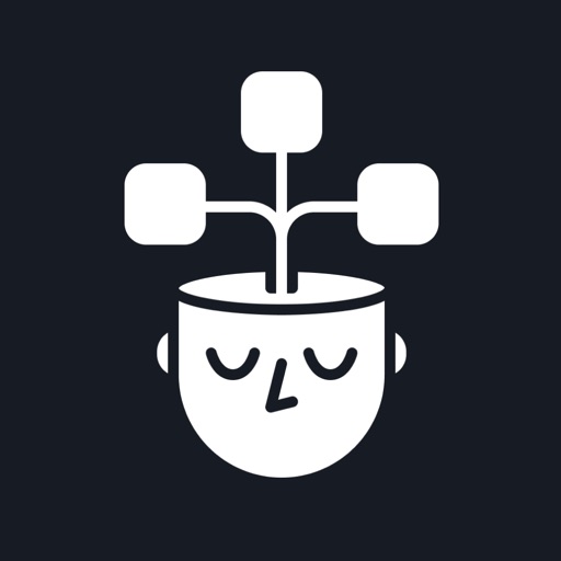 VisualMind